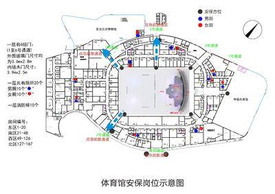 广州亚运城综合体育馆体操比赛馆场地尺寸图15